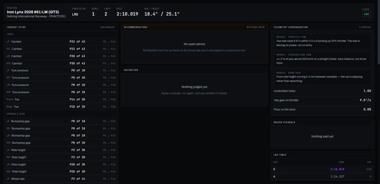 BoxBox console with the live setup, telemetry findings and lap times